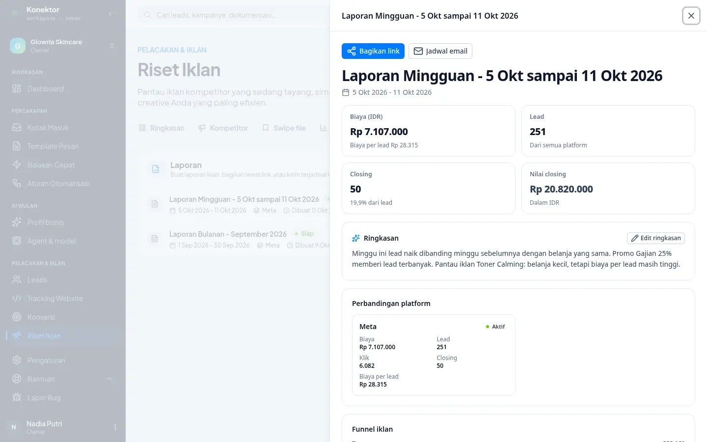 Detail laporan dengan kartu biaya, lead, closing, nilai closing, ringkasan, dan perbandingan platform